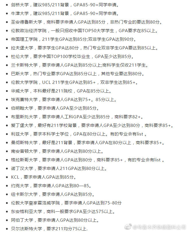 申請(qǐng)世界名校TOP100難在哪？